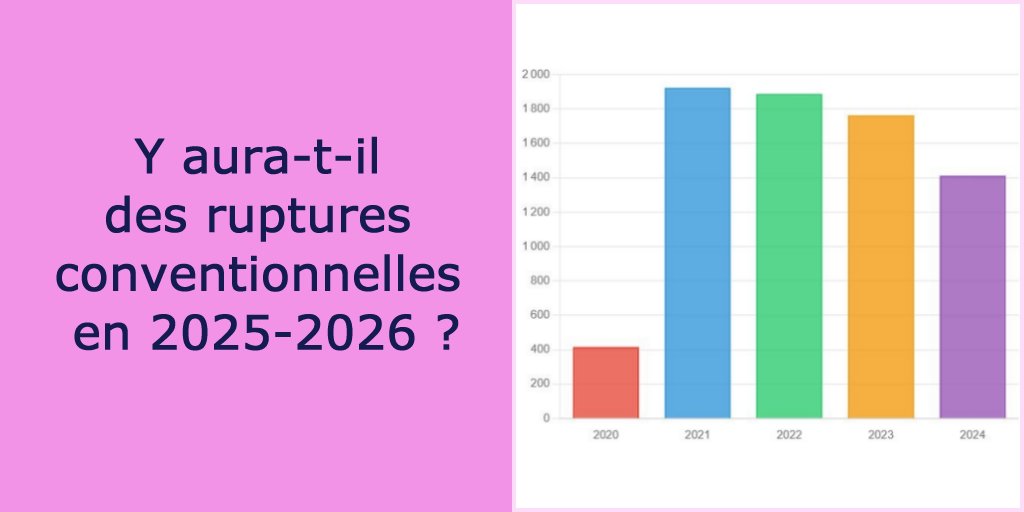 Education : y aura-t-il des ruptures conventionnelles en 2025_2026 ?